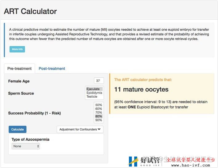 卵巢早衰选择三代试管成功率怎么算(图13)