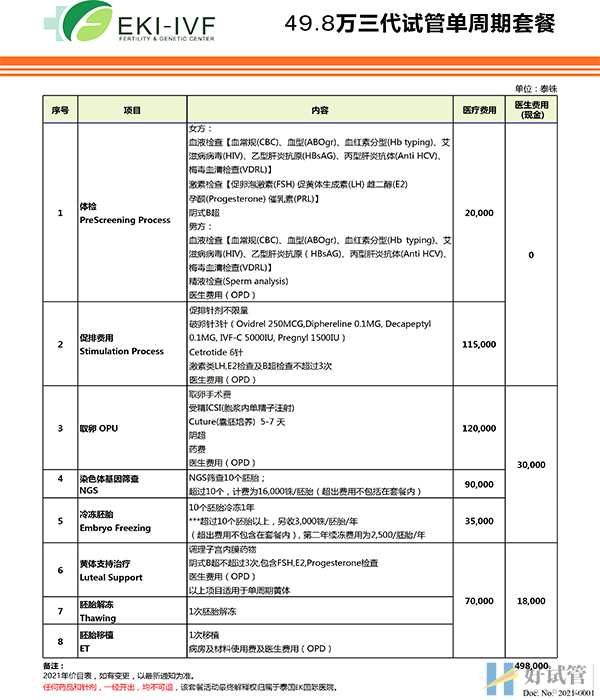 EKI医院试管费用明细