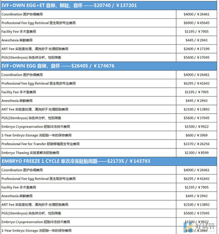 美国PFI试管婴儿费用