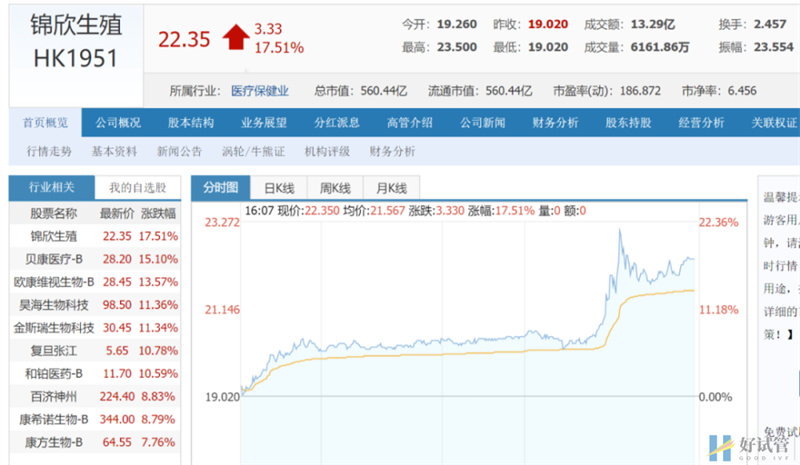 三孩政策来了!有人继续躺平,有人跑去试管(图2)