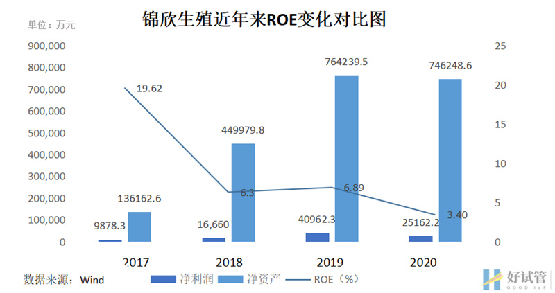 三孩政策来了!有人继续躺平,有人跑去试管(图10)